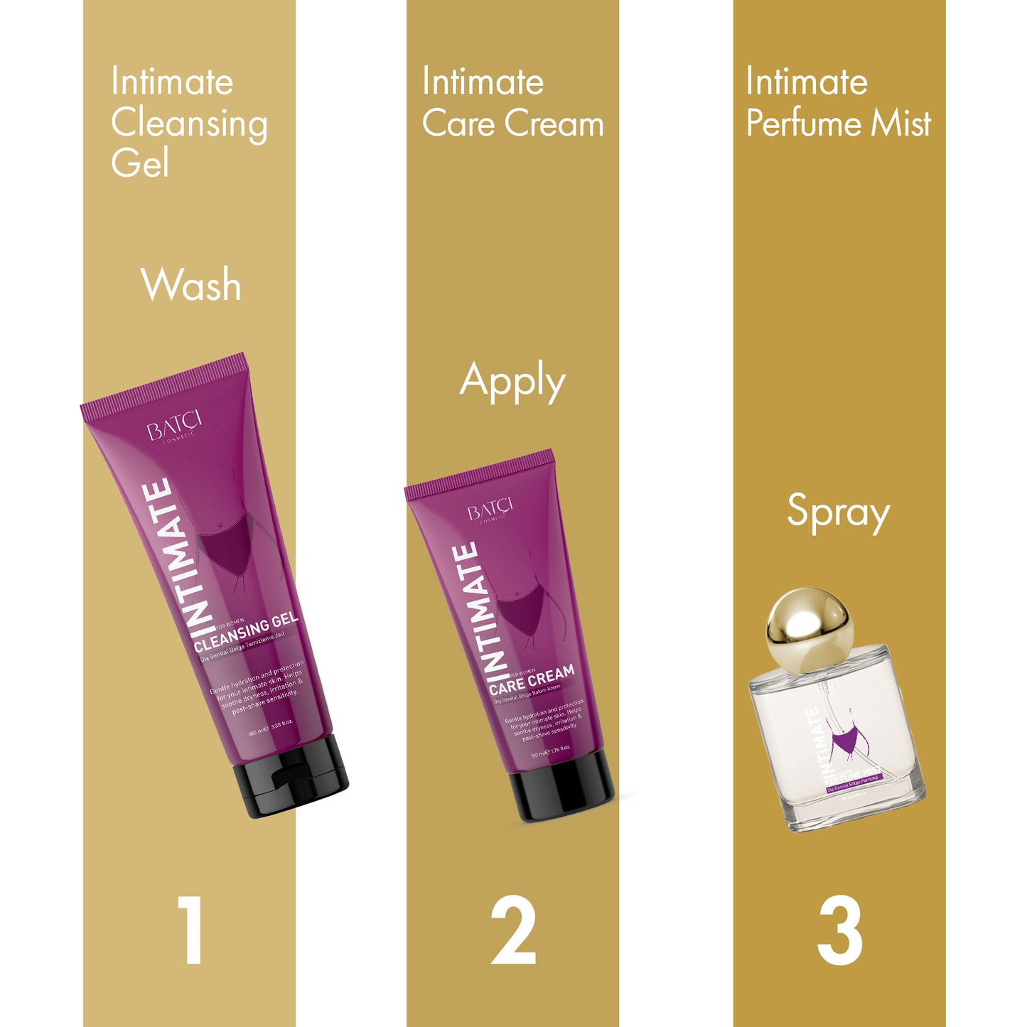 BATCI® Set de cuidado íntimo para mujeres - Limpieza genital y control de olores