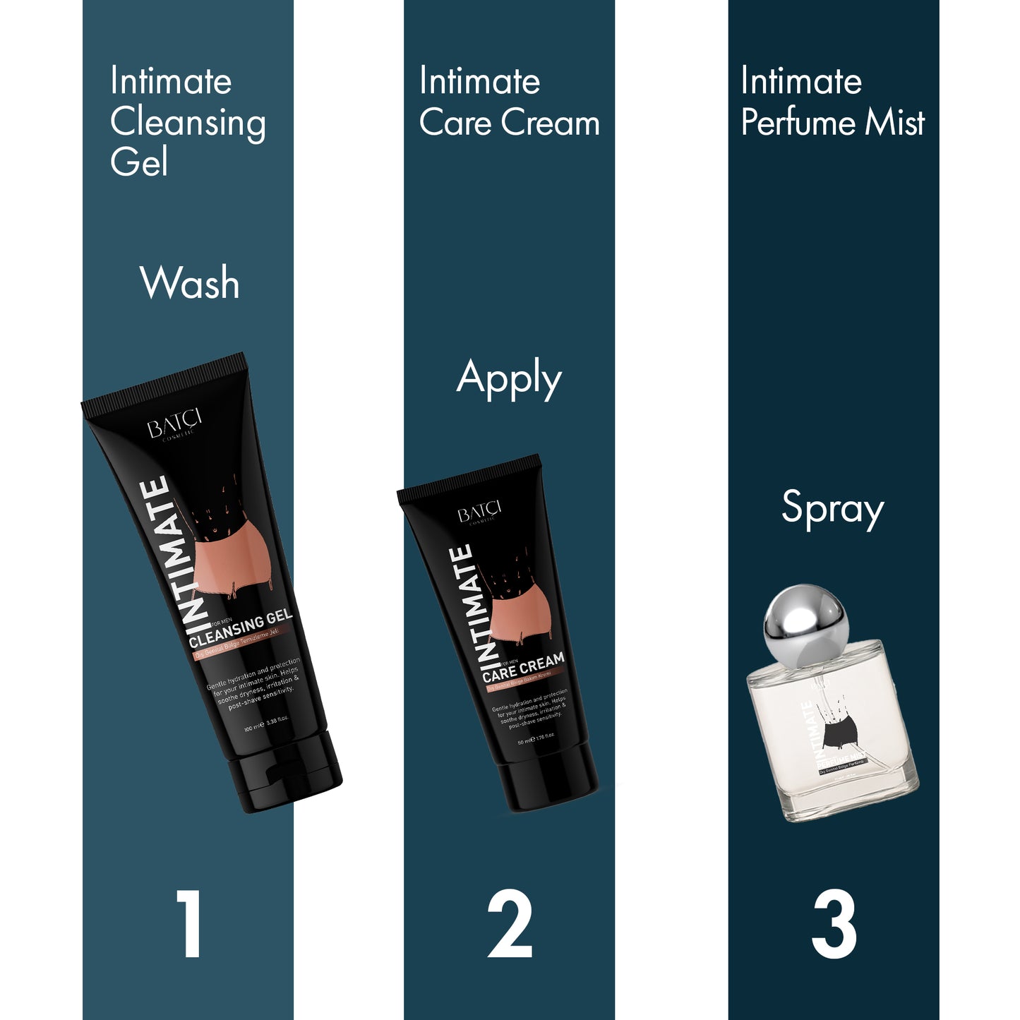 Kit de Higiene Íntima Masculina BATCI® - Limpeza Genital e Controle de Odores