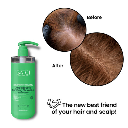 Champú anticaída BATCI® Fórmula nutritiva con extracto de té matcha 500 ml